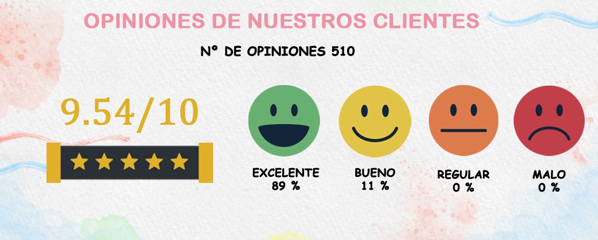 VALORACION CLIENTES